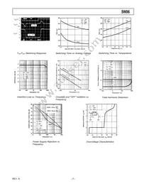 SW06GS-REEL Datasheet Page 7