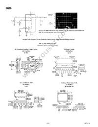SW06GS-REEL Datasheet Page 12