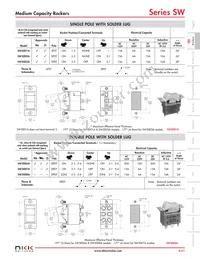 SW3006A/V Datasheet Page 2