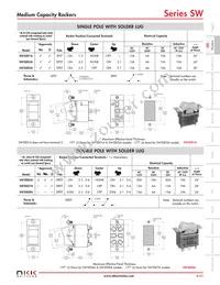 SW3822/A Datasheet Page 2