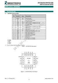 SX1506I091TRT Datasheet Page 4