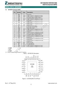 SX1506I091TRT Datasheet Page 6