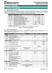 SX1506I091TRT Datasheet Page 7