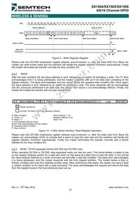 SX1506I091TRT Datasheet Page 15