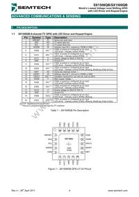 SX1508QBIULTRT Datasheet Page 4