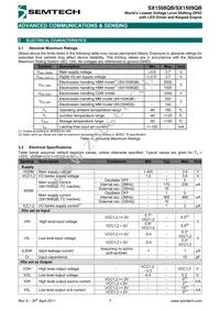 SX1508QBIULTRT Datasheet Page 7