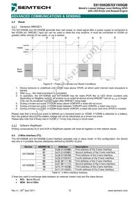 SX1508QBIULTRT Datasheet Page 12