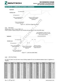 SX1508QBIULTRT Datasheet Page 19