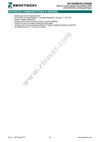 SX1508QBIULTRT Datasheet Page 21