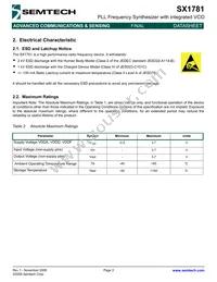 SX1781IMLTRT Datasheet Page 3