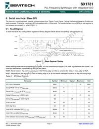 SX1781IMLTRT Datasheet Page 7