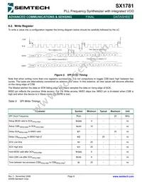 SX1781IMLTRT Datasheet Page 8