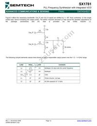 SX1781IMLTRT Datasheet Page 12