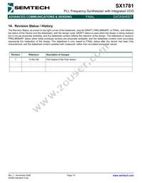 SX1781IMLTRT Datasheet Page 15