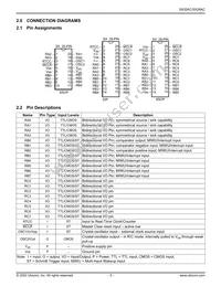 SX28AC/SS-G Datasheet Page 5