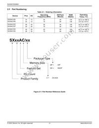 SX28AC/SS-G Datasheet Page 6