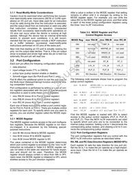 SX28AC/SS-G Datasheet Page 9