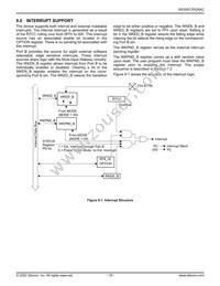SX28AC/SS-G Datasheet Page 19
