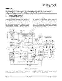 SX48BD-G Datasheet Cover