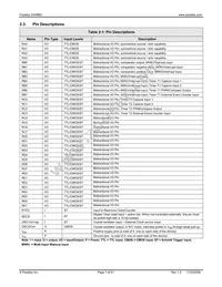 SX48BD-G Datasheet Page 7