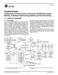 SX52BD Datasheet Cover