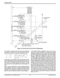 SX52BD Datasheet Page 10