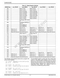 SX52BD Datasheet Page 12
