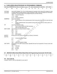 SX52BD Datasheet Page 17