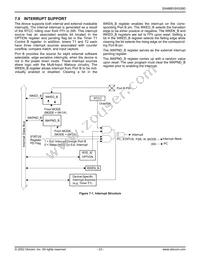 SX52BD Datasheet Page 23