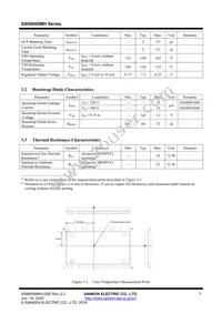 SX68003MH Datasheet Page 7