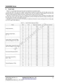 SX68003MH Datasheet Page 10