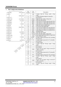 SX68003MH Datasheet Page 12