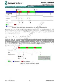 SX8658ICSTRT Datasheet Page 20