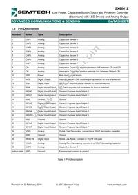 SX8661I07ZULTRT Datasheet Page 6