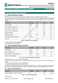 SX8661I07ZULTRT Datasheet Page 8