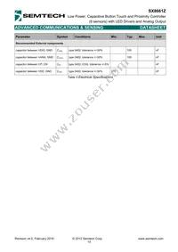 SX8661I07ZULTRT Datasheet Page 10