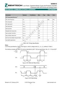 SX8661I07ZULTRT Datasheet Page 11