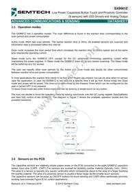 SX8661I07ZULTRT Datasheet Page 14