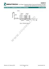 SX8661I07ZULTRT Datasheet Page 16