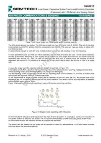 SX8661I07ZULTRT Datasheet Page 18