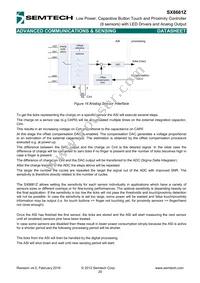 SX8661I07ZULTRT Datasheet Page 20