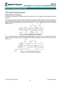 SX8723E083TDT Datasheet Page 18