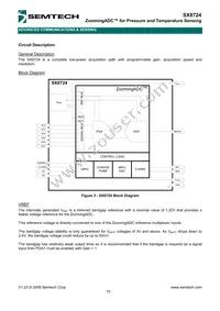 SX8724E082TDT Datasheet Page 10