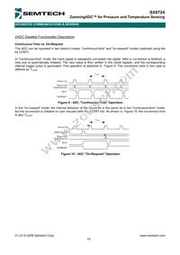 SX8724E082TDT Datasheet Page 18