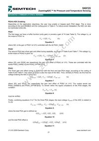 SX8725E083TDT Datasheet Page 21