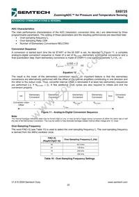 SX8725E083TDT Datasheet Page 22