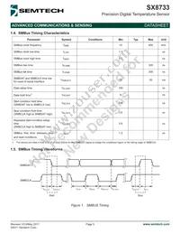 SX8733EWLTRT Datasheet Page 5