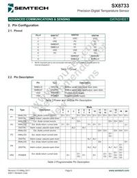 SX8733EWLTRT Datasheet Page 6