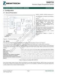 SX8733EWLTRT Datasheet Page 7