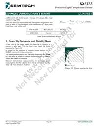 SX8733EWLTRT Datasheet Page 14